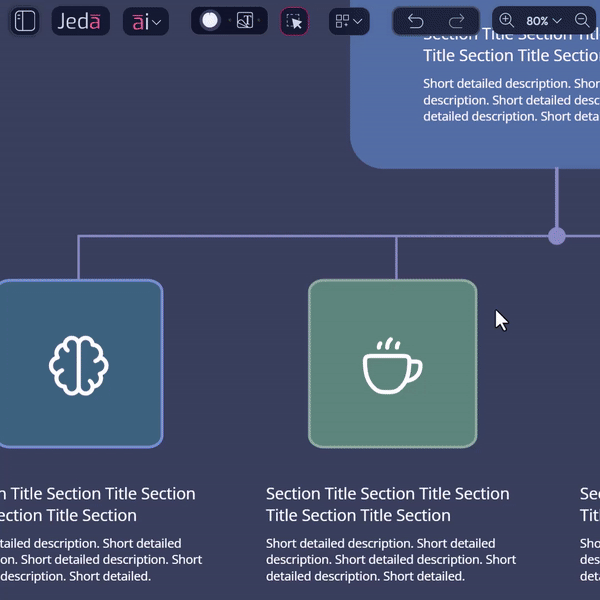 How to modify objects on the AI workspace