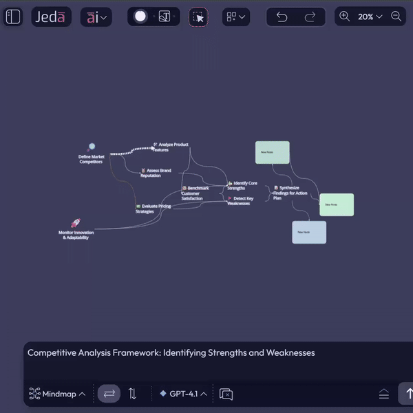 Sticky Notes: Direct, Seamless Editing