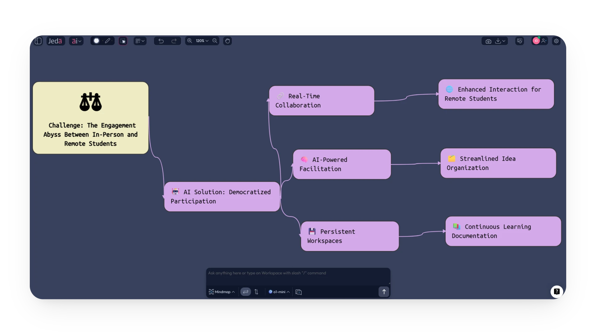 Hybrid Learning_The Engagement Abyss Between In-Person and Remote Students