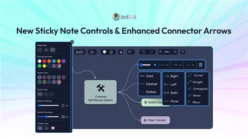 ➡️ Jeda.ai Update: New Sticky Note Controls & Enhanced Connector Arrows