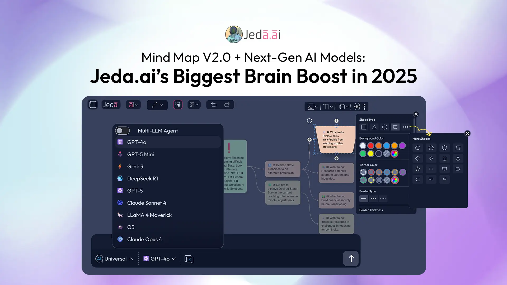 ♦️ Mind Map V2.0 + Next-Gen AI Models: Jeda.ai’s Biggest Brain Boost in 2025.