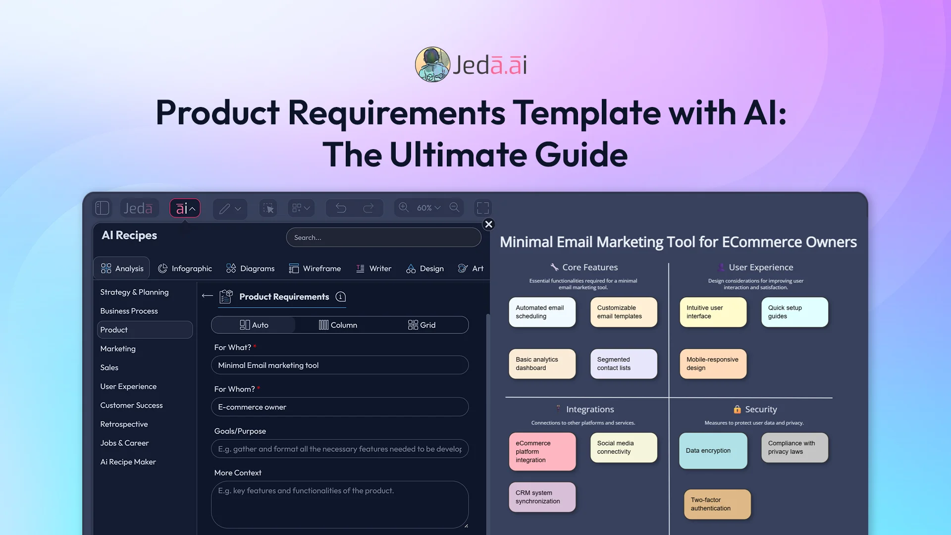Product Requirements Template with AI: The Ultimate Guide