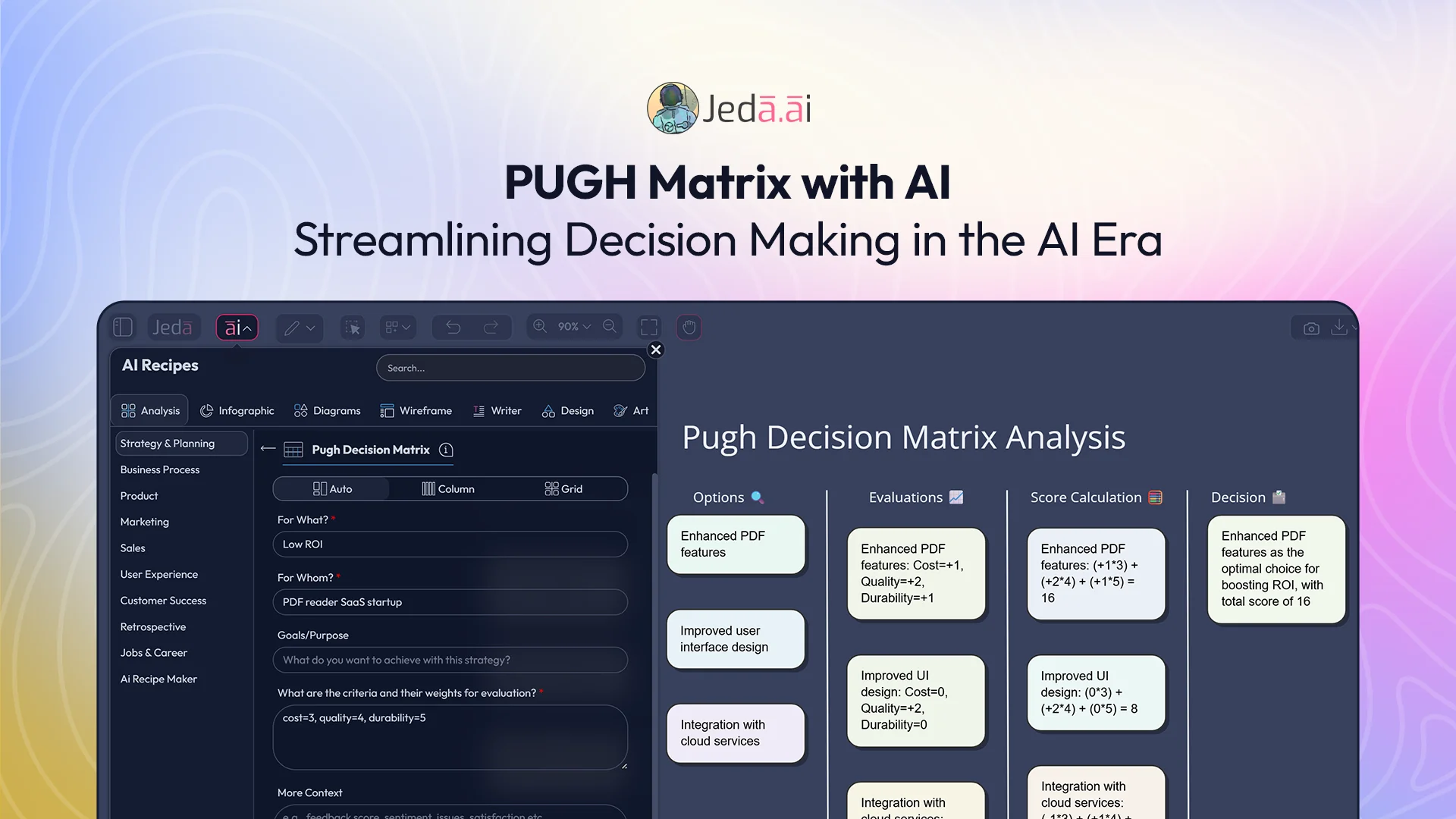 Pugh Matrix with AI: The Ultimate Guide to Smarter Decision-Making