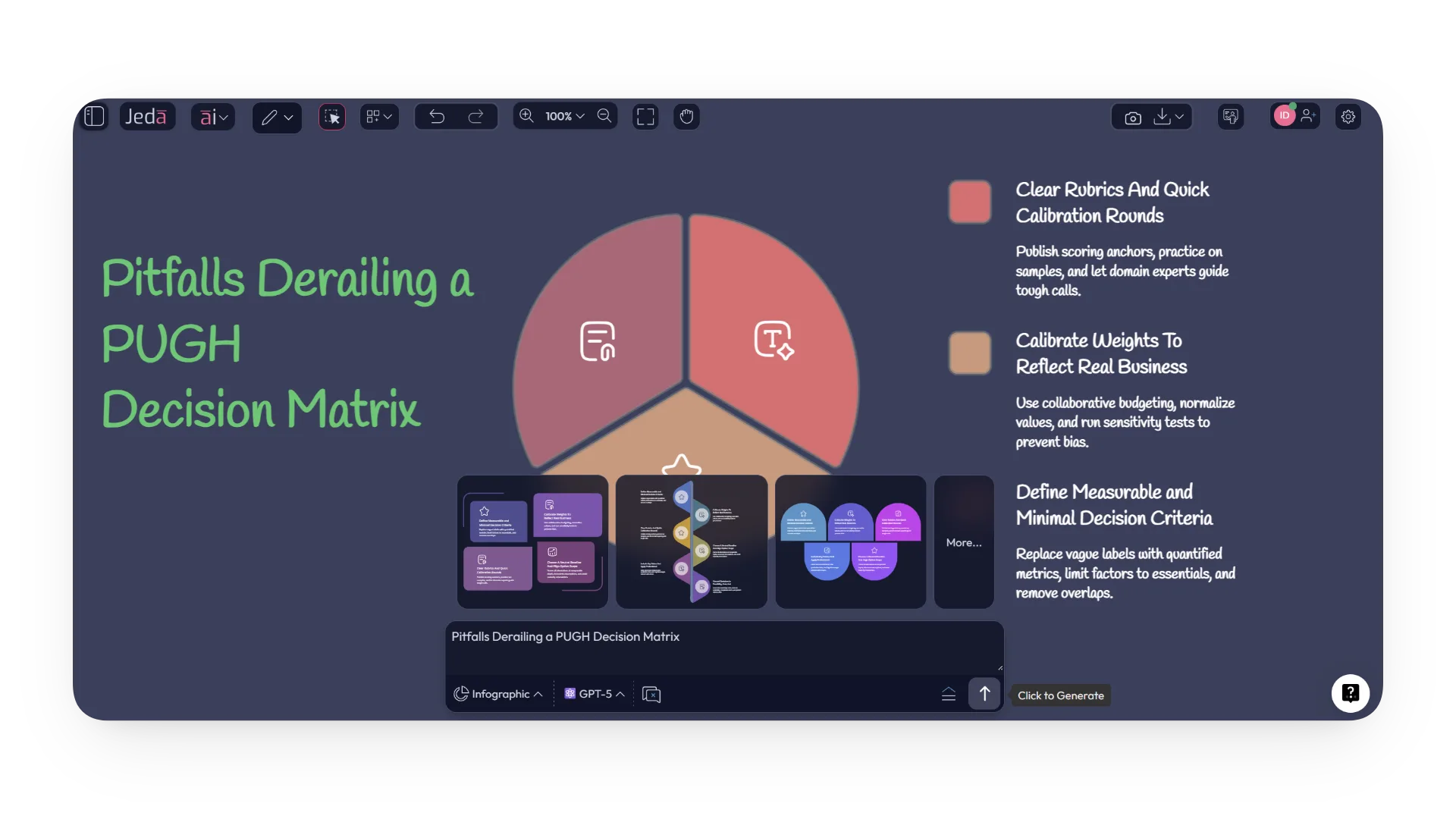 Pitfalls Derailing a PUGH Decision Matrix
