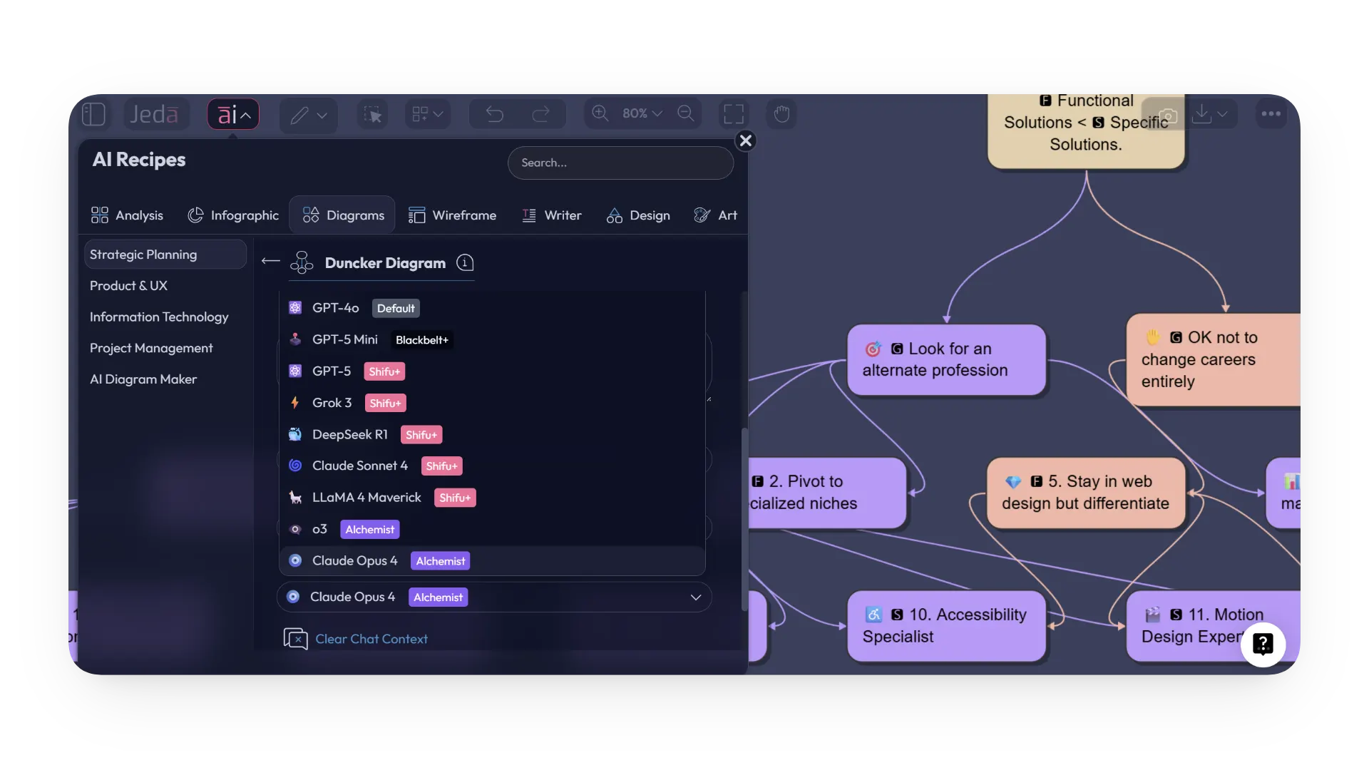 Remote Teaching with AI