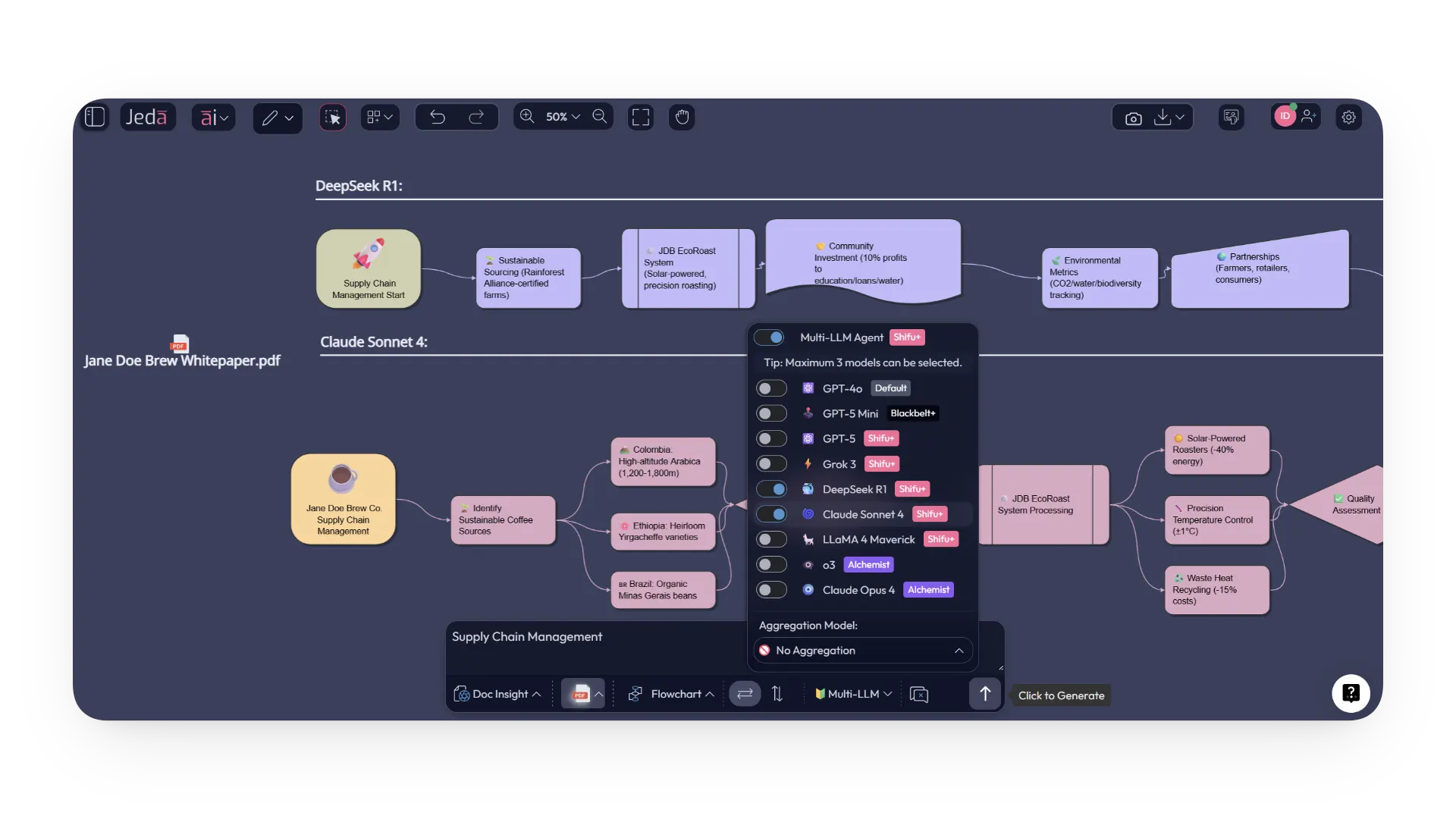 AI for Online Education