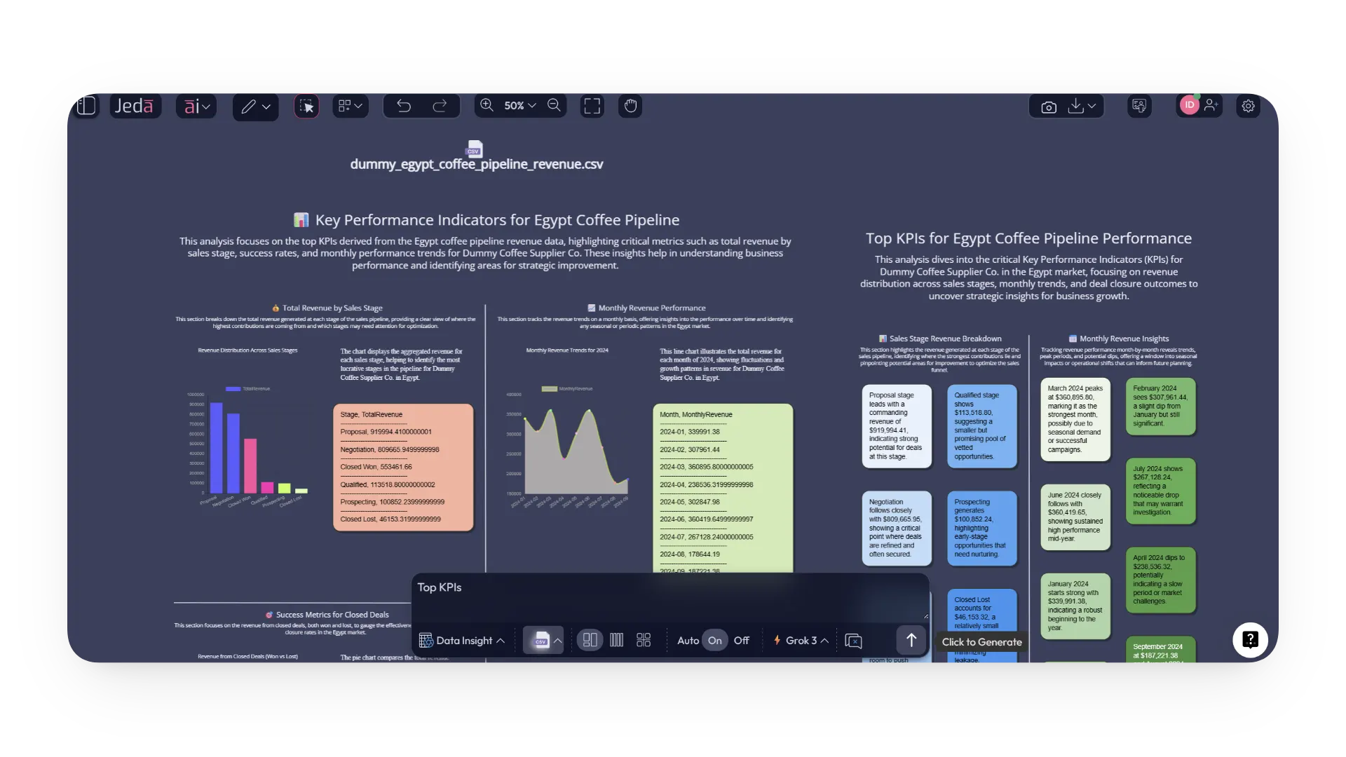 AI for Remote Education