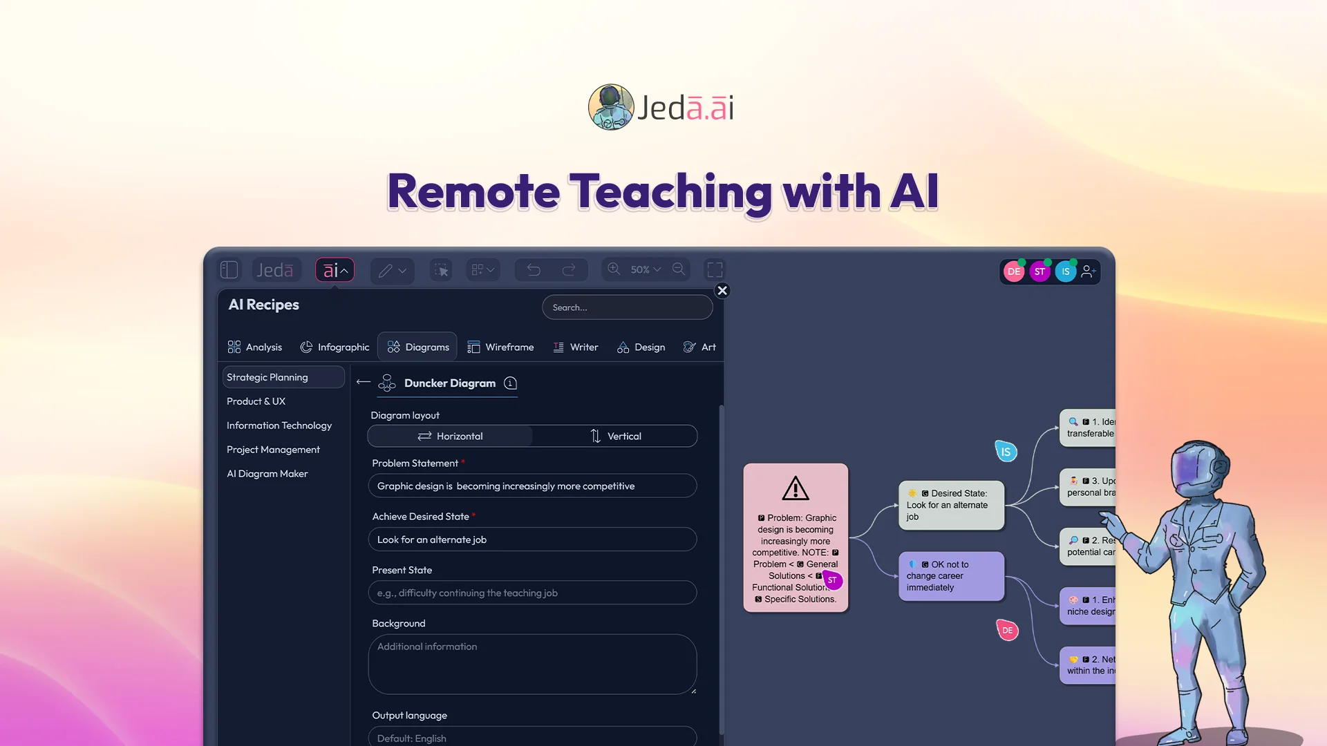 Remote Teaching with AI: Crush Online Teaching Burnout with Jeda.ai