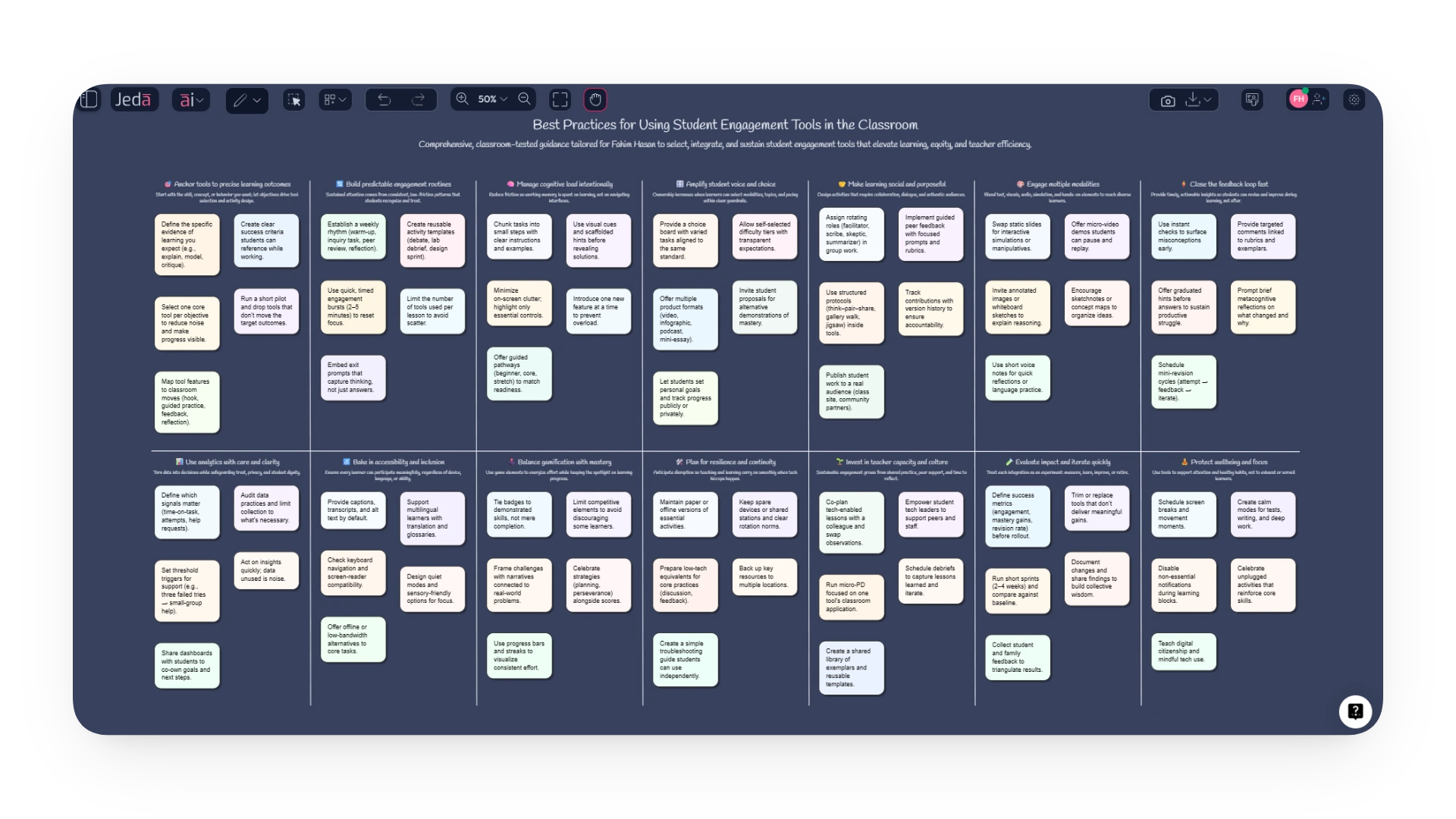 Best Practices of Using Student Engagement Tools