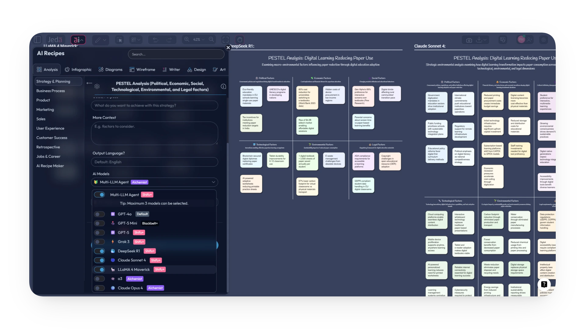 Multi-LLM Intelligence for Smarter Insights