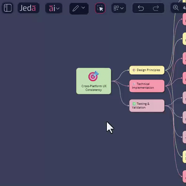 New Sticky Note Shapes: Circle & Oval for Visual Priority