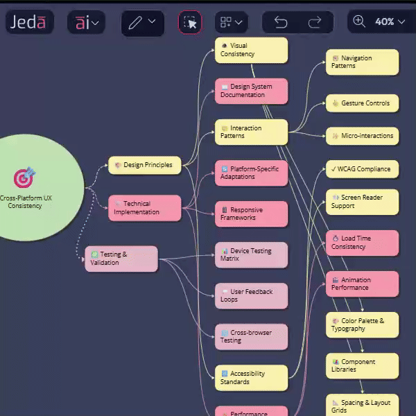 Laser Marker: Guide Attention Like a Live Studio Host
