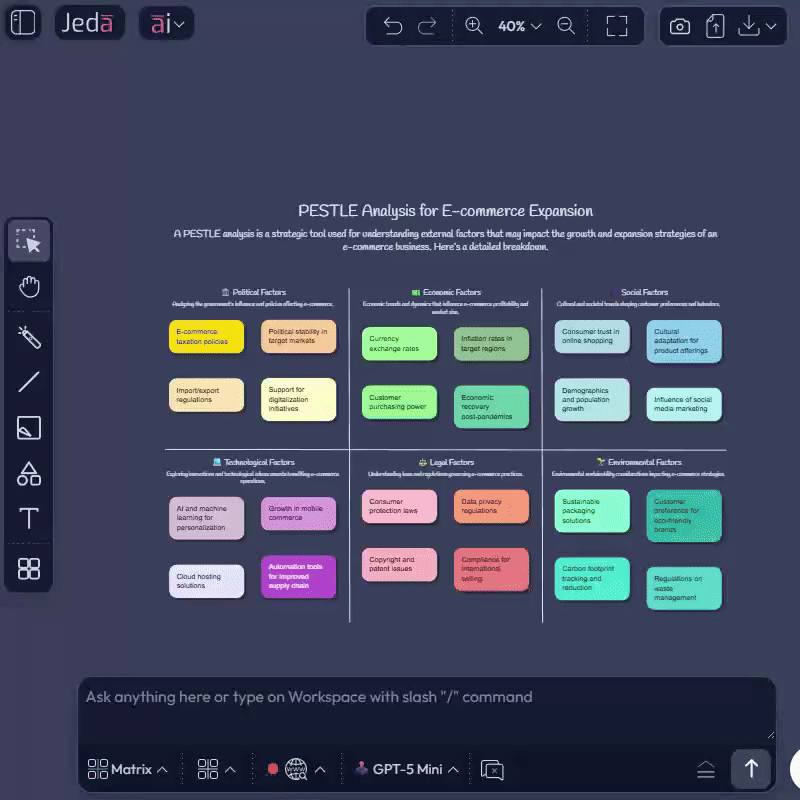 AI Vision & AI Command Bar: One Unified “Think Here” Zone