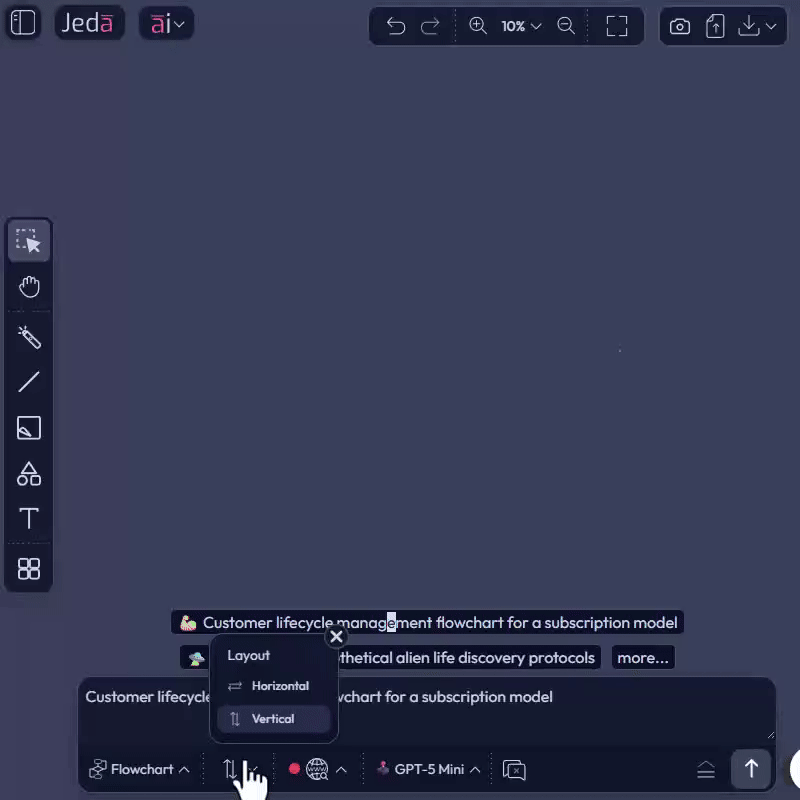 AI Flowcharts with Connector Labels
