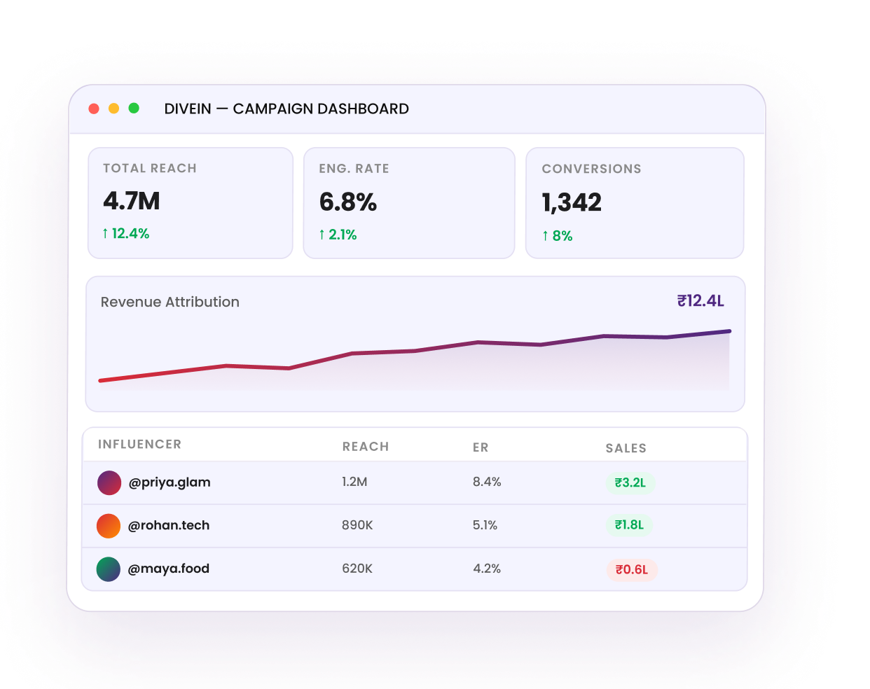 home-dashboard