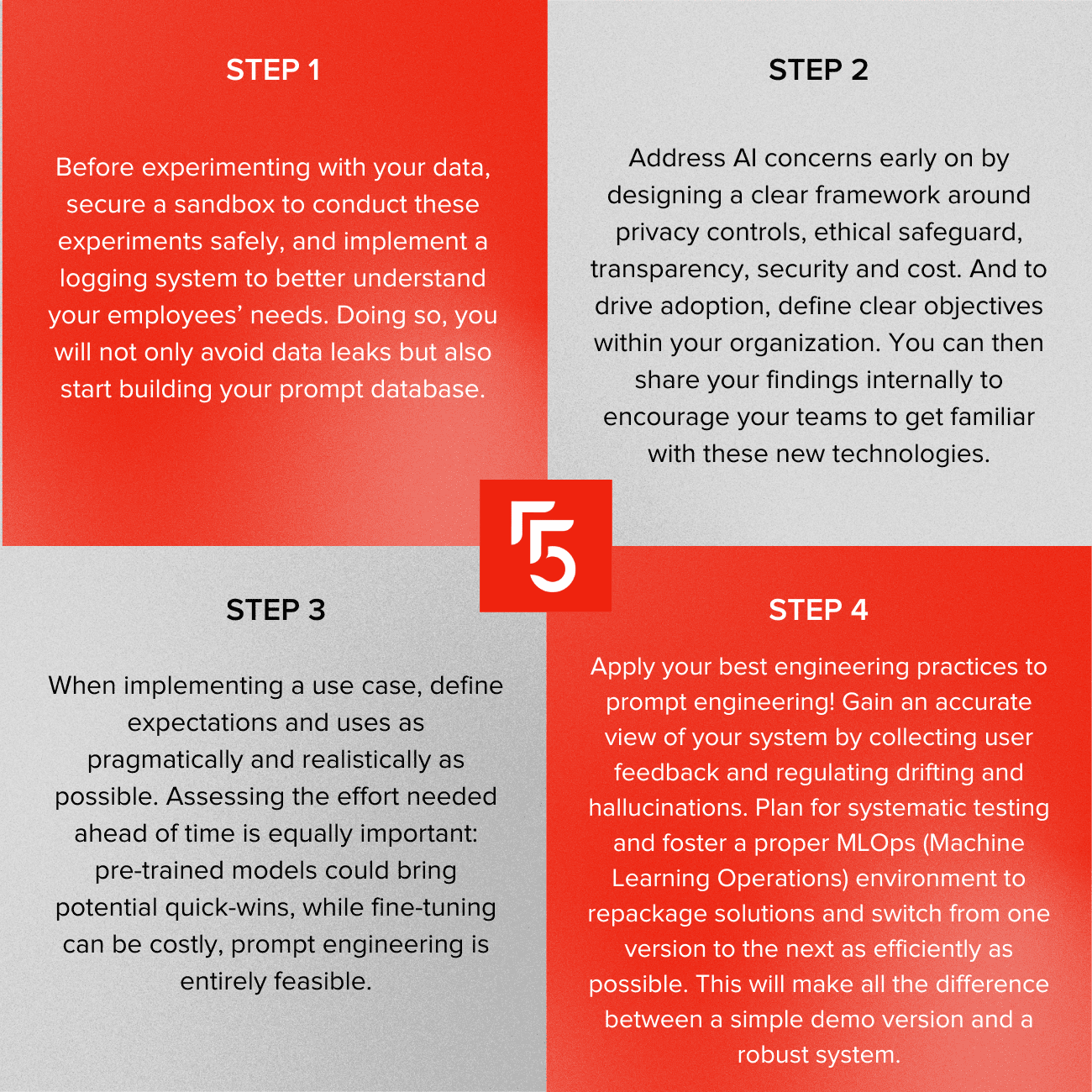 Four essential steps for a safe GenAI deployment