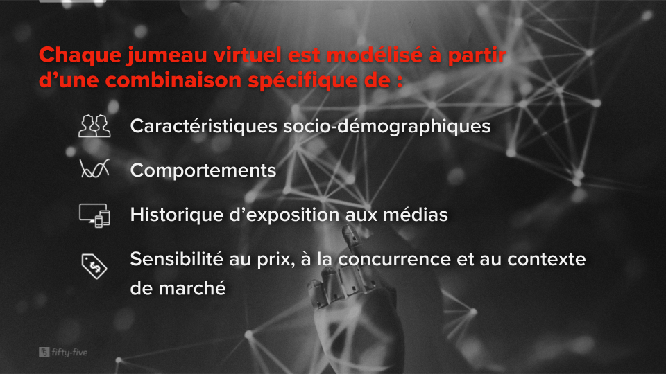 Chaque jumeau virtuel est modélisé à partir d’une combinaison spécifique de caractéristiques socio-démographiques, comportements, historique d’exposition aux médias, et sensibilité au prix, à la concurrence et au contexte de marché