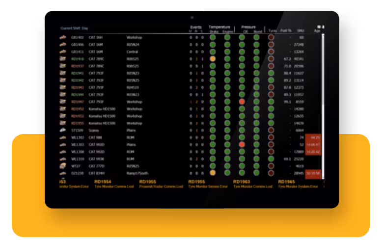 Capture d'écran d'une plateforme en ligne de gestion de flotte
