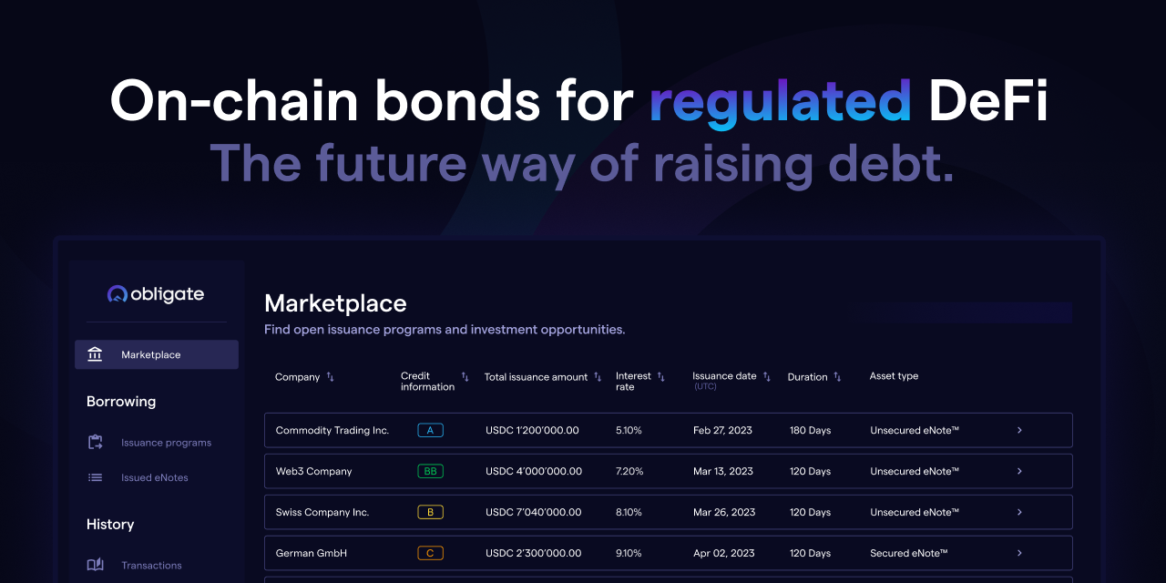 Obligate | Rewiring Capital Markets with Digital Securities