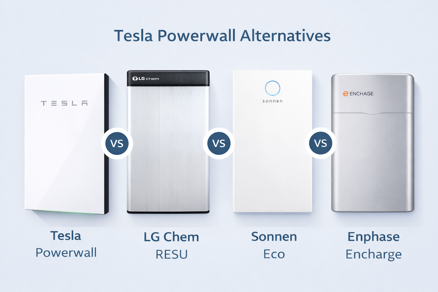 Powerwall alternatives comparison