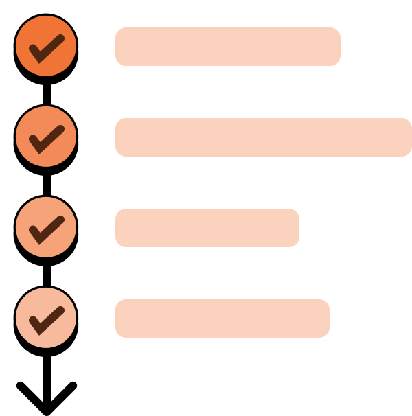 Managing Your Own Capacity