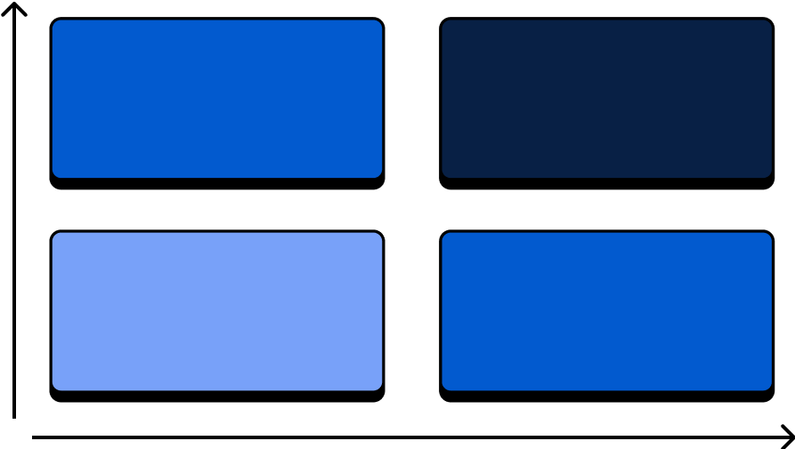 Delegating to Your Team