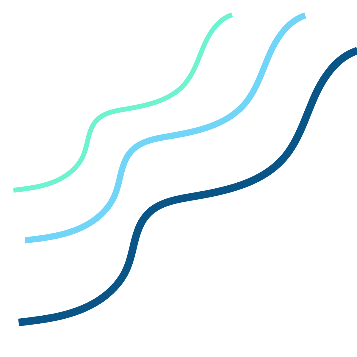Top 5 Coronis Health Alternatives and Competitors 2026
