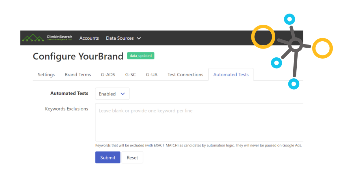 what if you pause paid queries