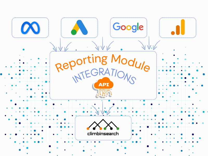 media plan summary in Climbinsearch