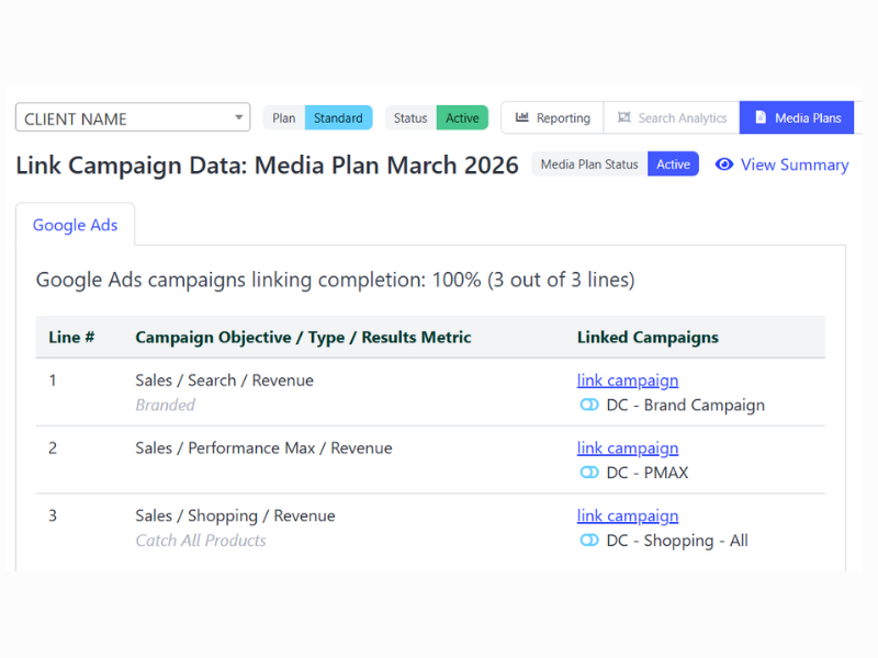 Table showing advertising campaign budgets and metrics including CPV, clicks, and CPC