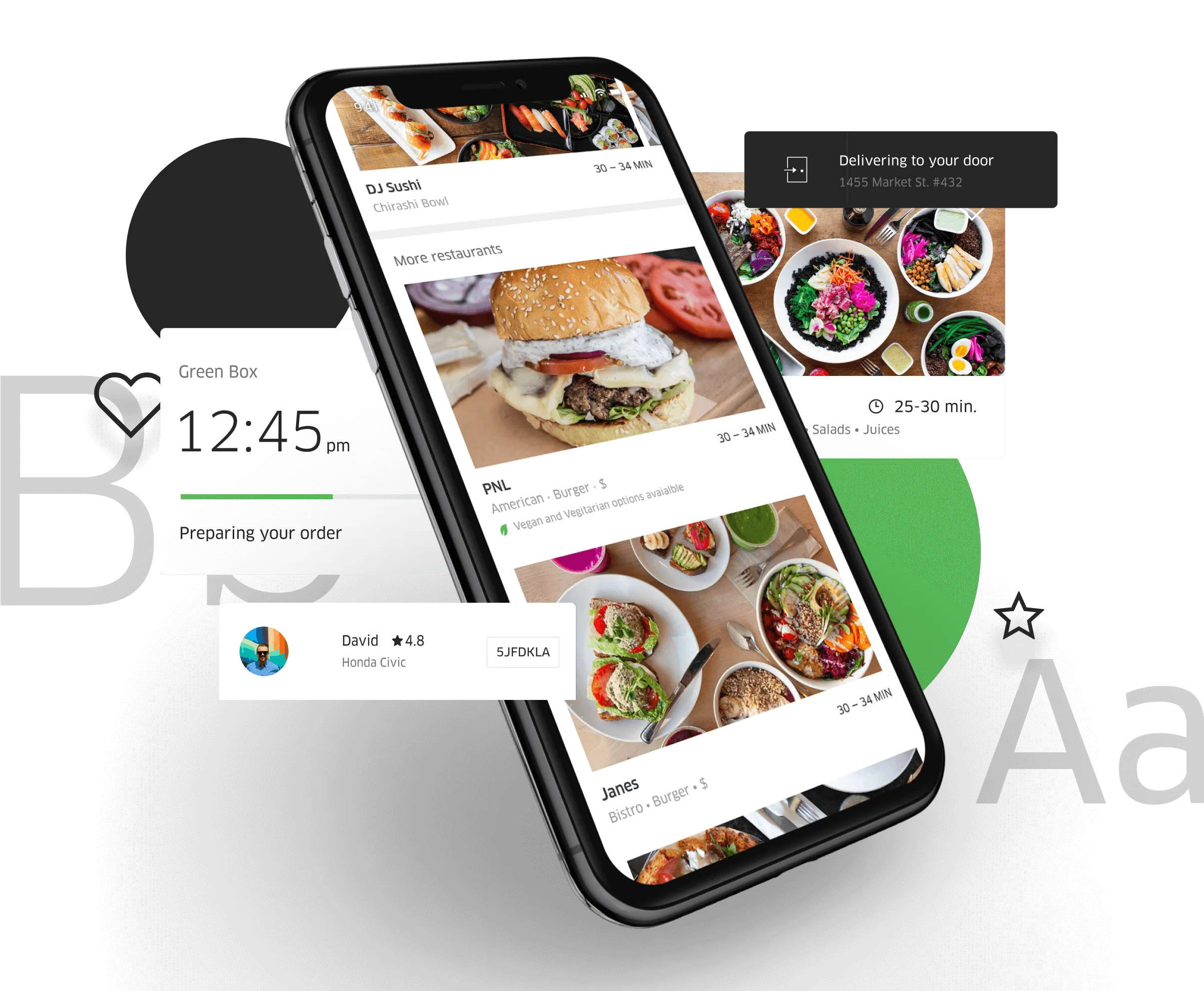 Image of a cell phone showing the Uber app screen. Around the cell phone appear circles, letters, menus, and messages.