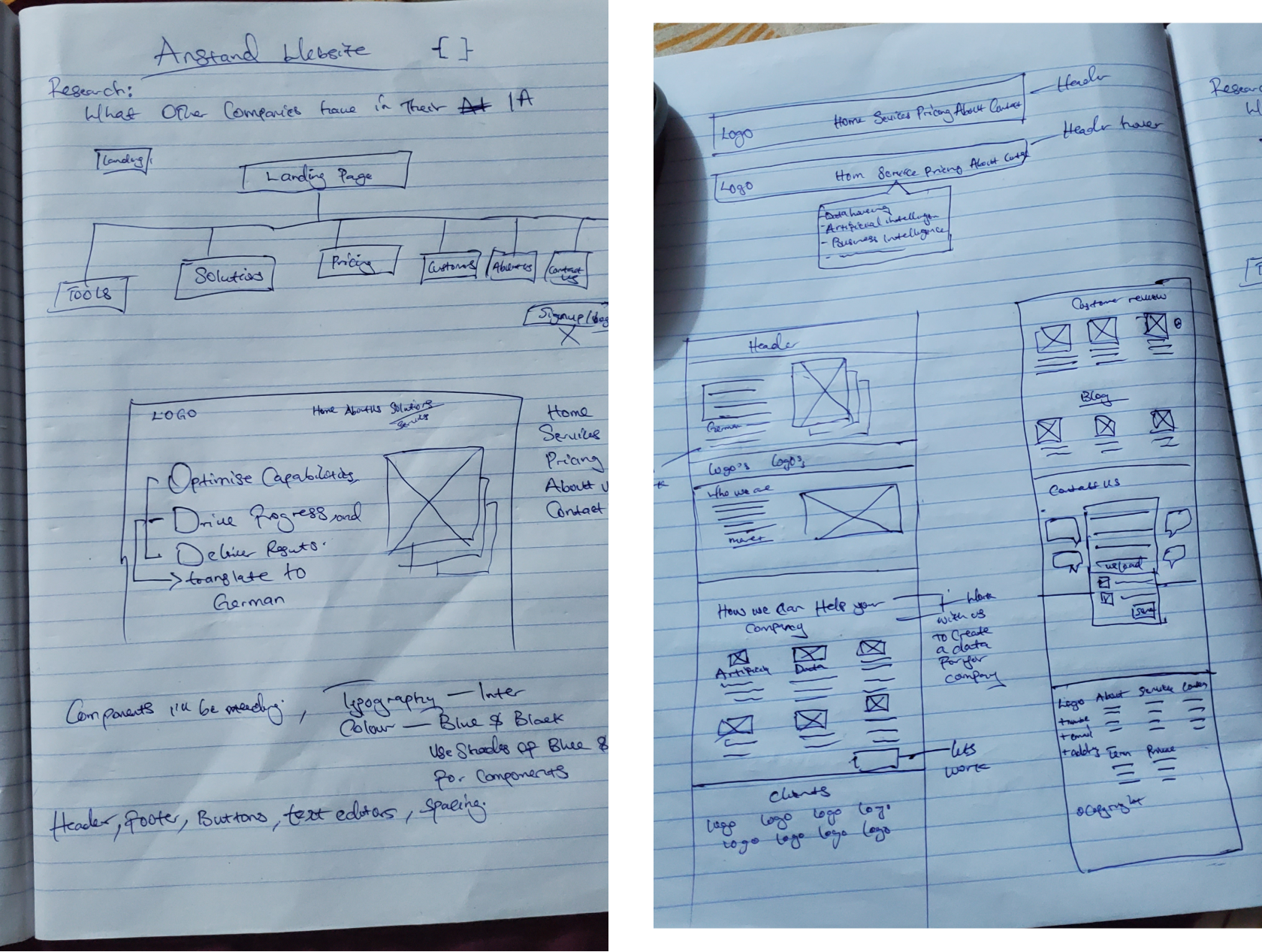 Components