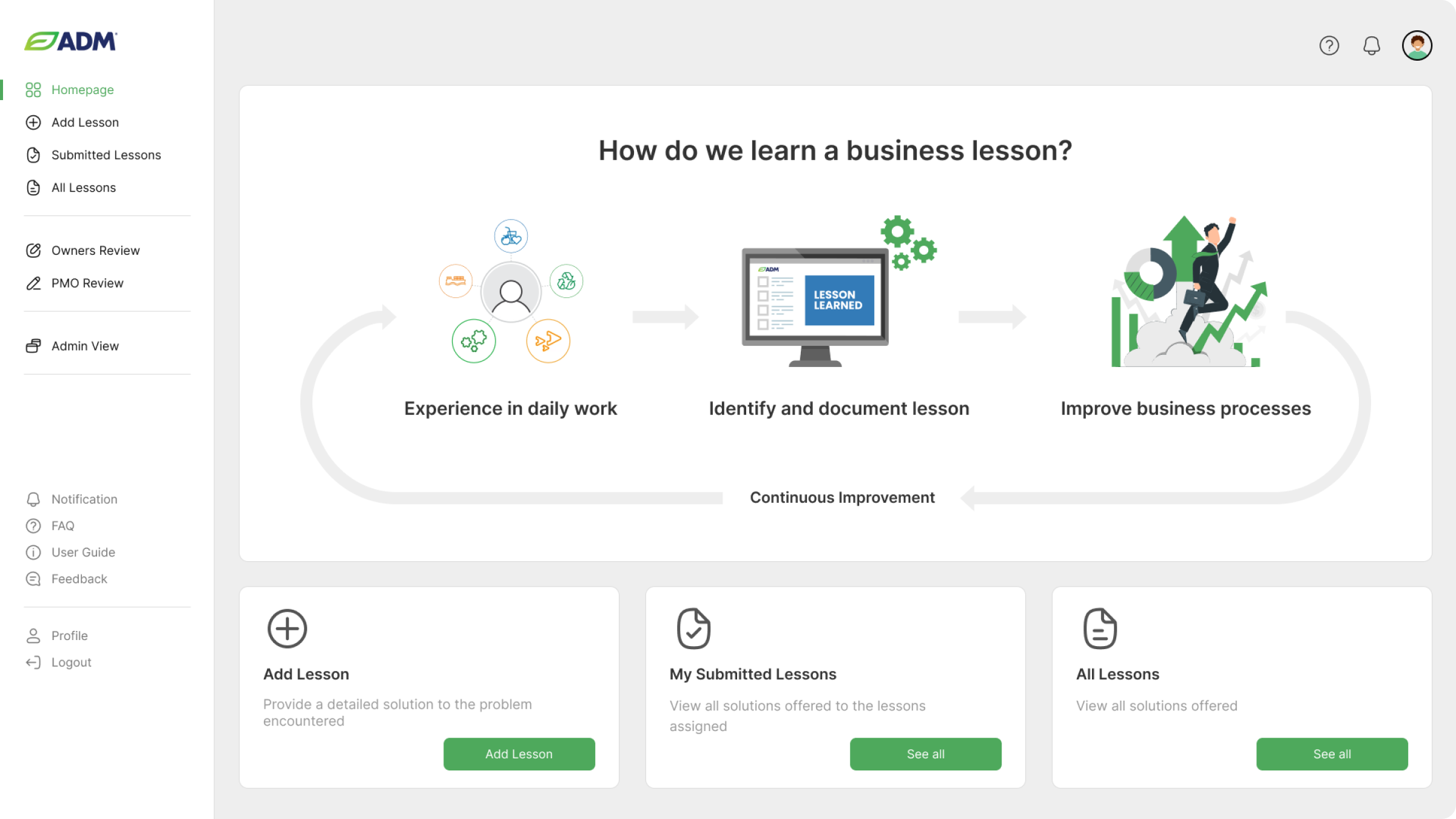 Sketch and Wireframe