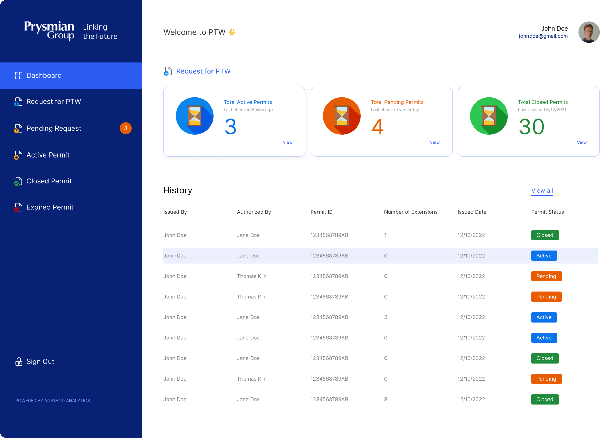 Sketch and Wireframe