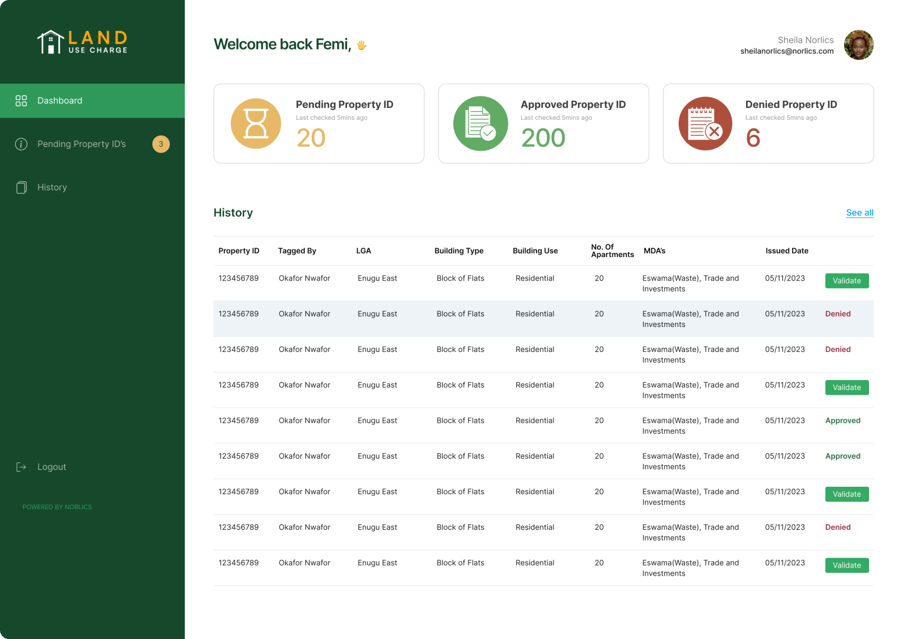 High Fidelity Desktop View 2