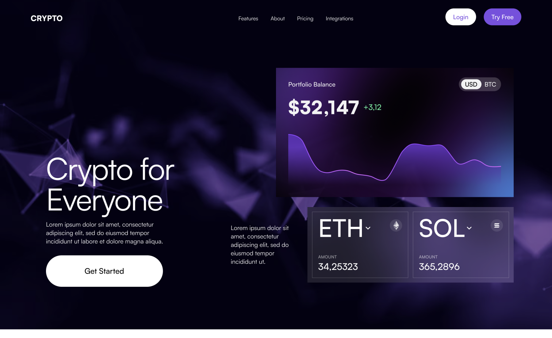 Sketch and Wireframe
