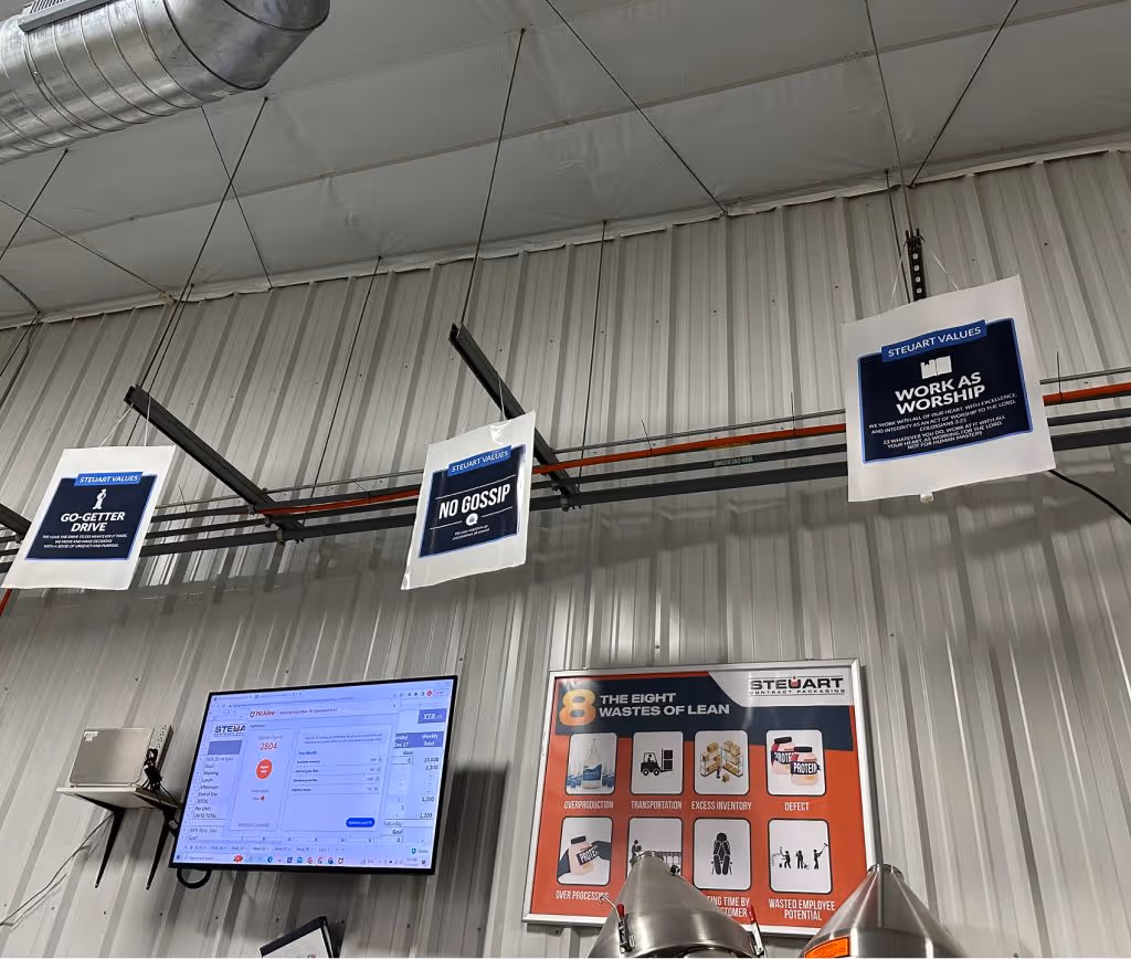 Workplace efficiency signs and digital production dashboards supporting lean manufacturing and quality control in supplement production area | Steuart Nutrition