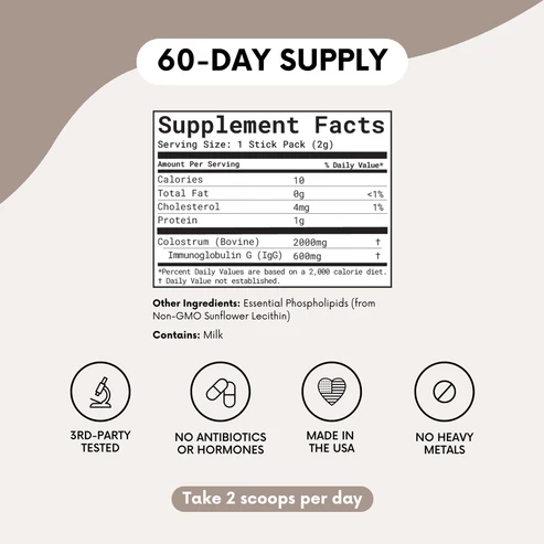 Example of supplement label layout showing Supplement Facts panel, ingredient list, and compliance icons used in die line and packaging design for dietary products | Steuart Nutrition