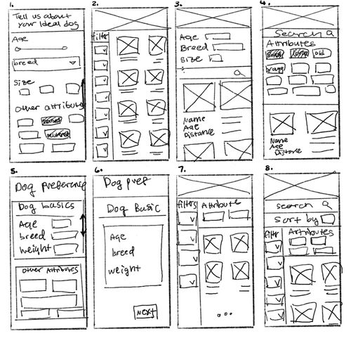 Crazy 8s Solution Sketches