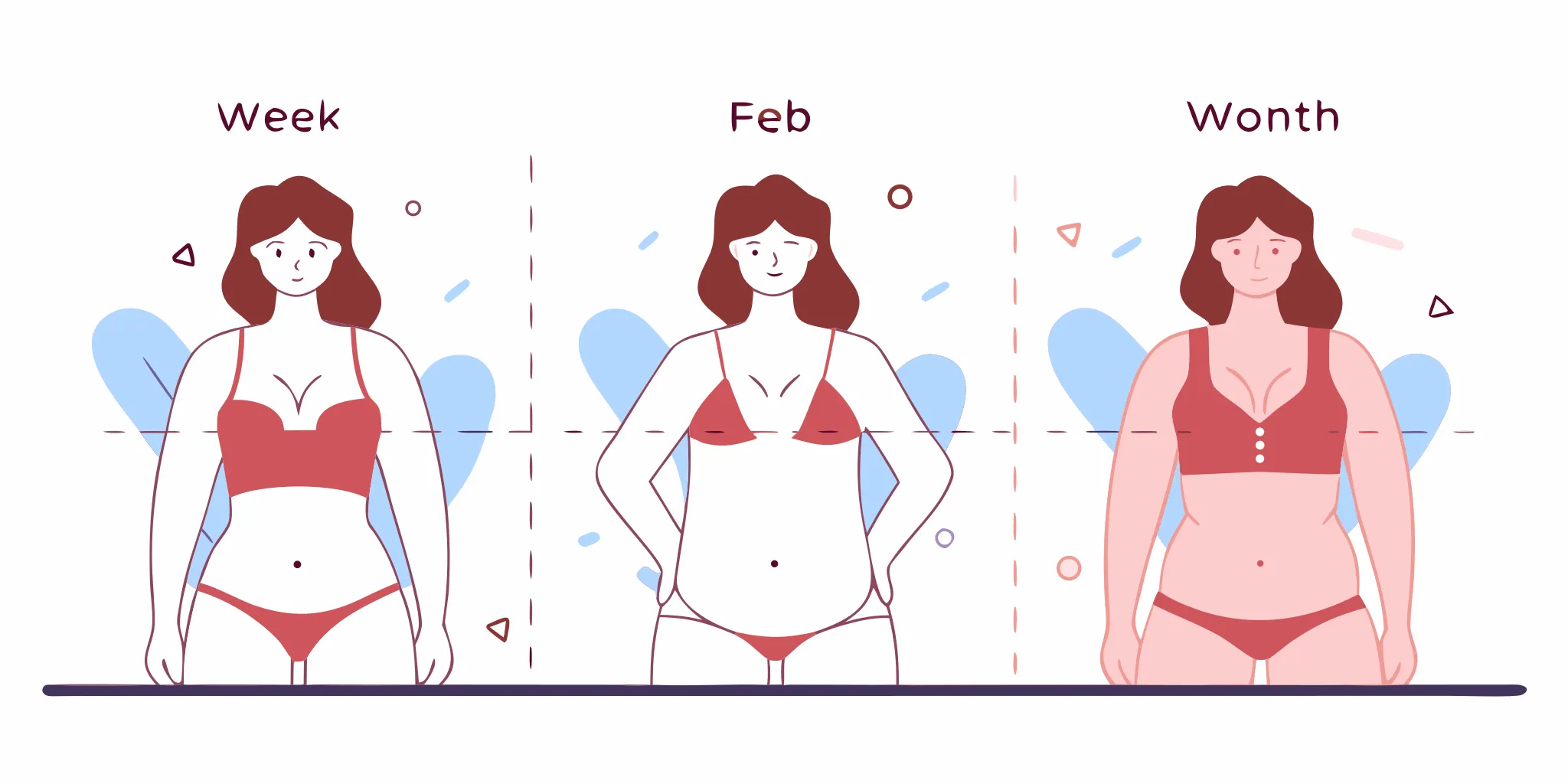 Liposuction recovery timeline showing healing stages from week 1 through month 6