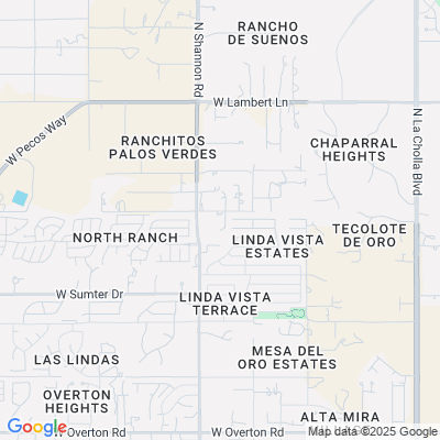 Mom and Dad Place, Tucson, AZ - 9980 N Shannon Rd