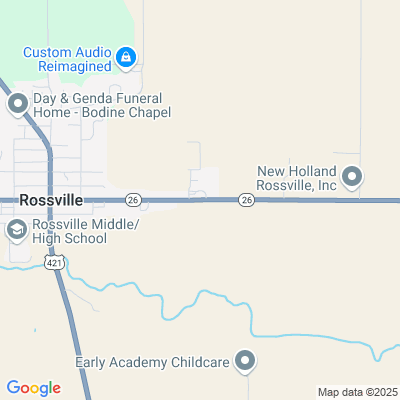 Milner Community Health Care, Rossville, IN - 370 E Main St