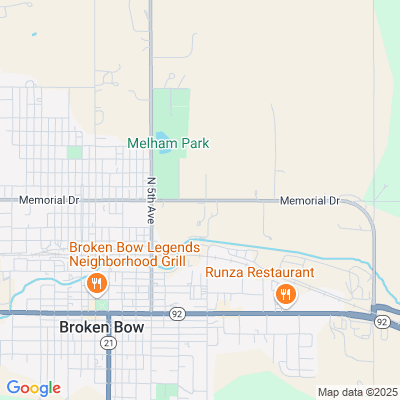 Jennie M Melham Memorial Medical Center, Broken Bow, NE - 145 Memorial Dr