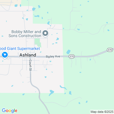 Ashland Health and Rehabilitation, Ashland, MS - PO BOX 490