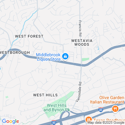 Wellpark at Shannondale, Knoxville, TN - 7512 Middlebrook Pike