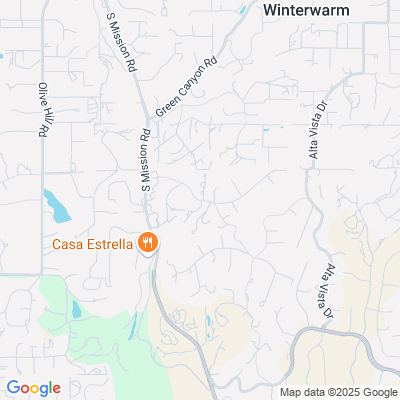 Via Rio House, Fallbrook, CA - 1262 Via Encinos Dr