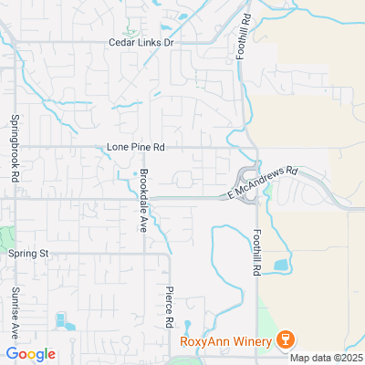 The Springs at Veranda Park, Medford, OR - 1641 Veranda Park Dr