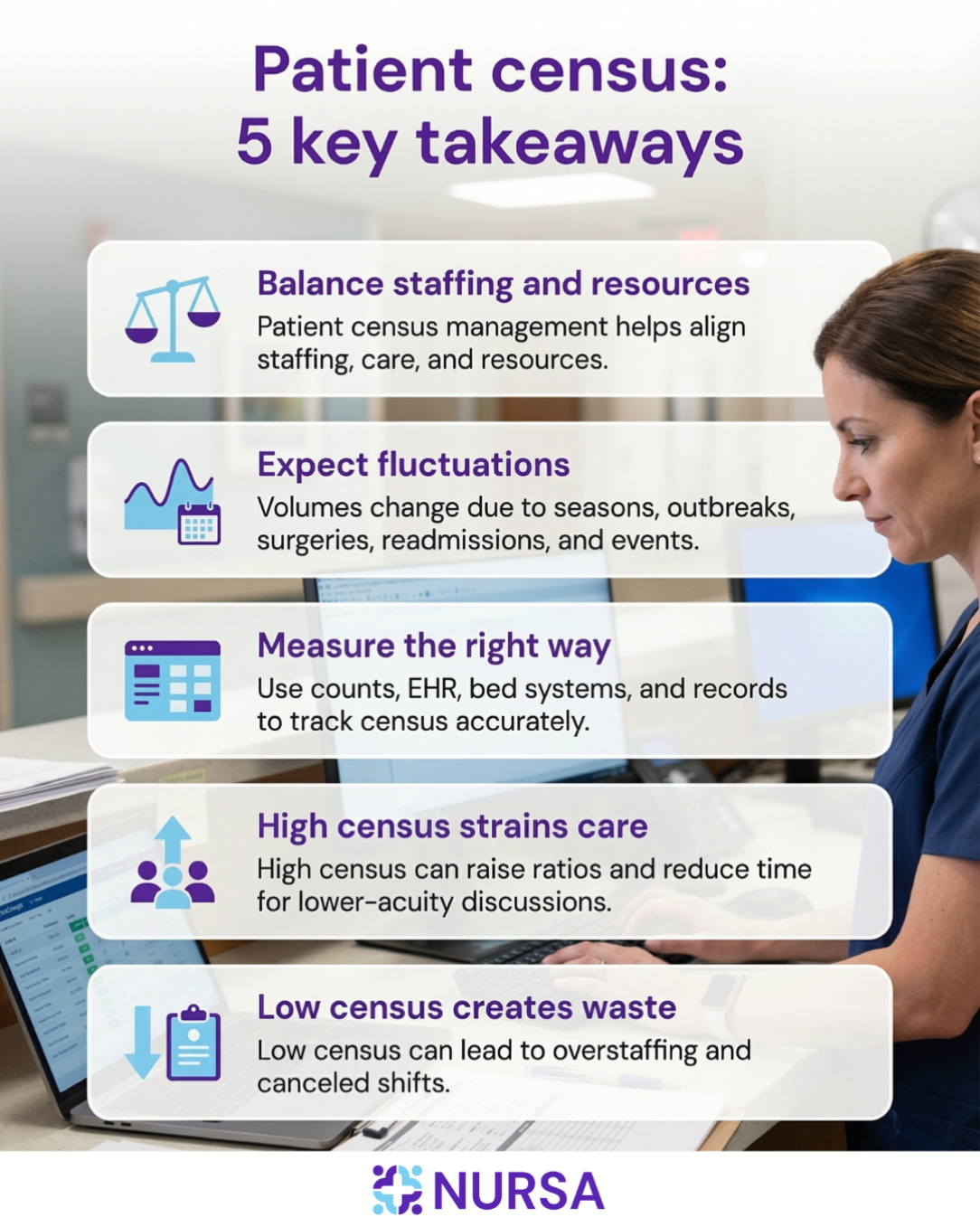Five takeaways for managing patient census