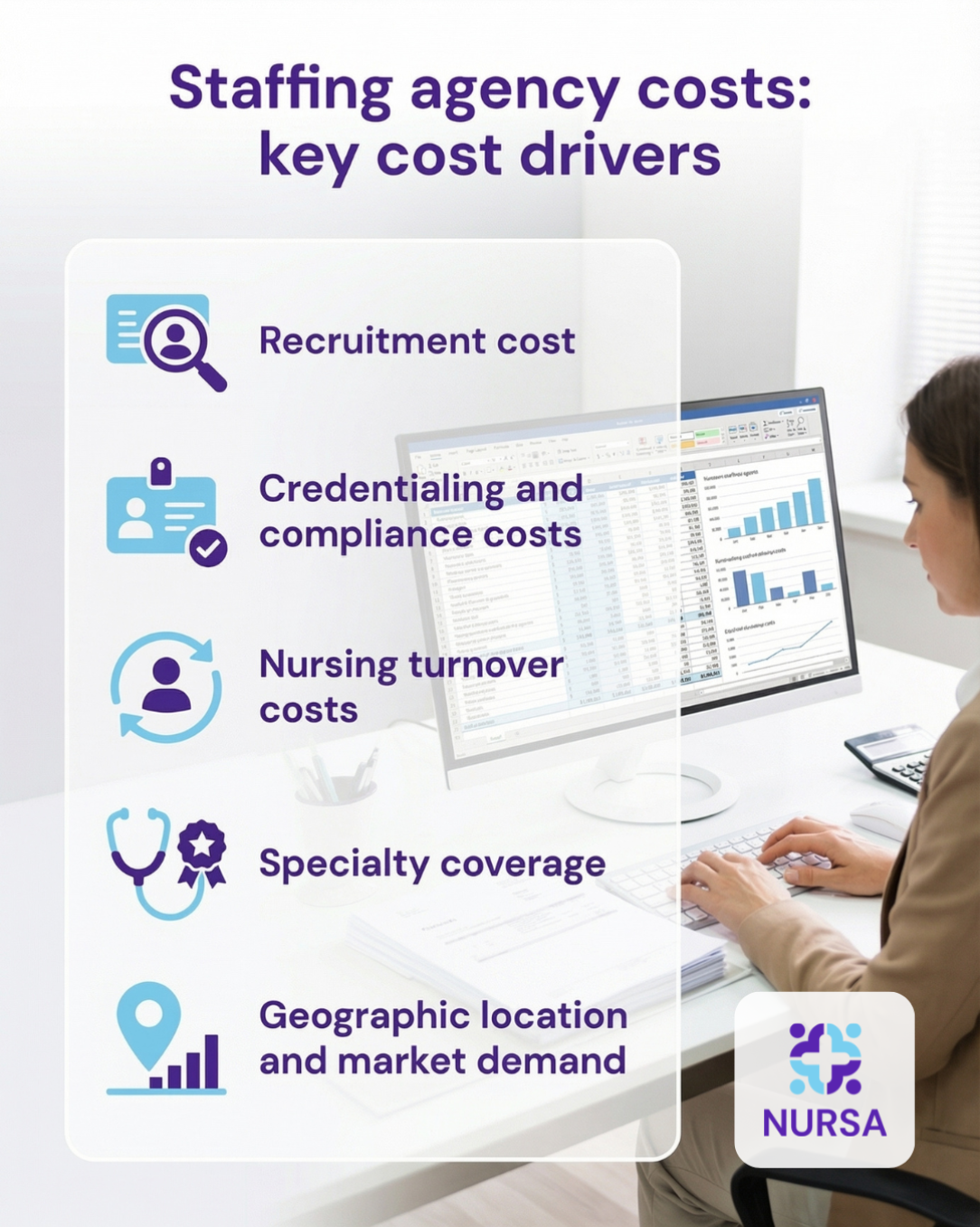 Key cost drivers of staffing agency markups