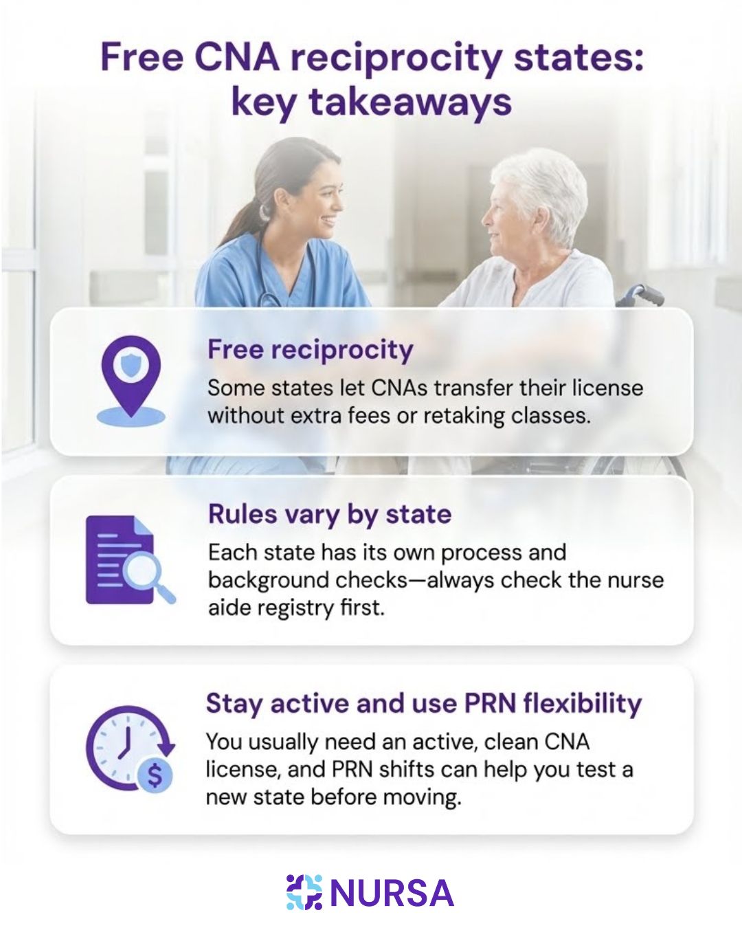 Infographic about states offering free CNA reciprocity